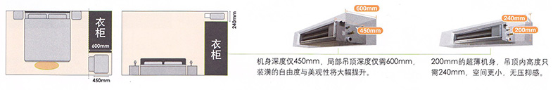 大金风管机--大金分体式家用小型变频风管机介绍